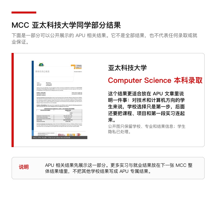 MCC 亚太科技大学同学部分结果