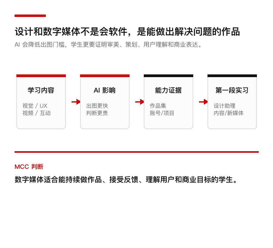 数字媒体适合什么学生:AI 会做图,但作品判断更重要