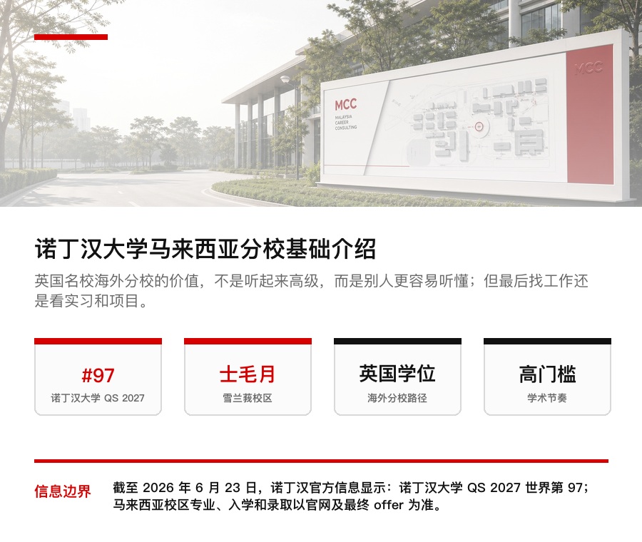 诺丁汉大学马来西亚分校基础介绍图