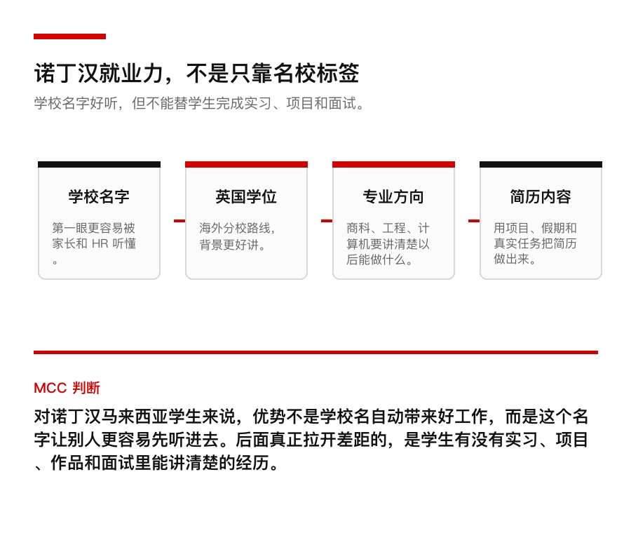 诺丁汉适合什么学生