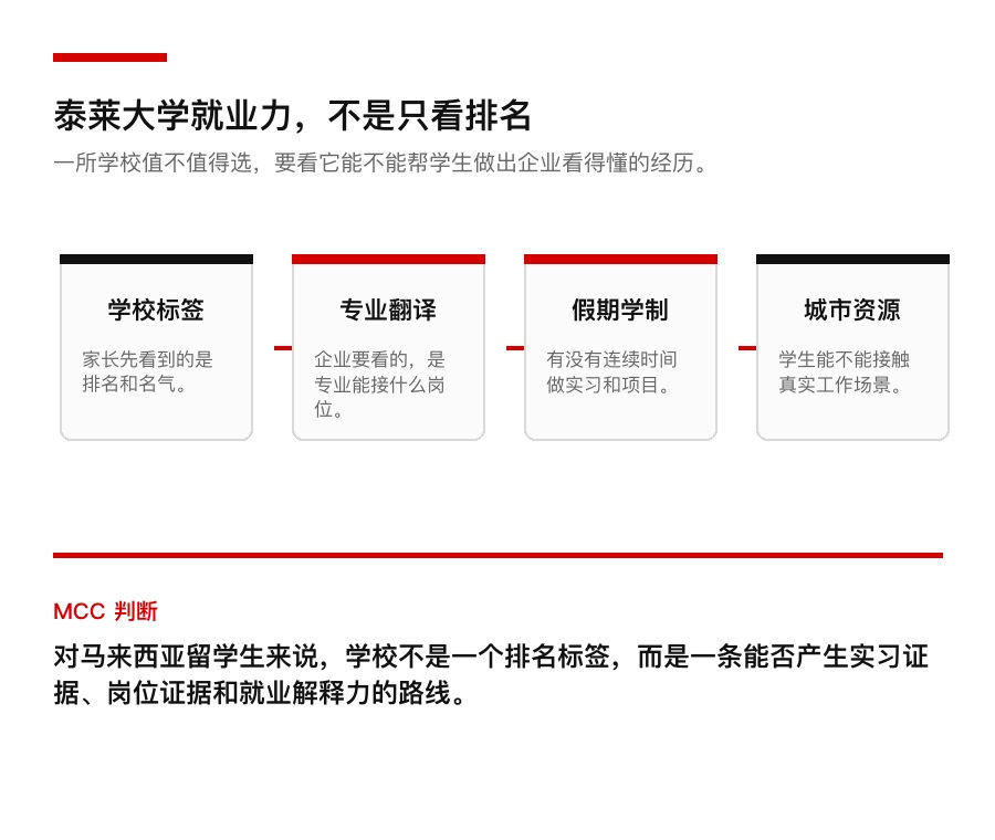 泰莱大学就业力判断图