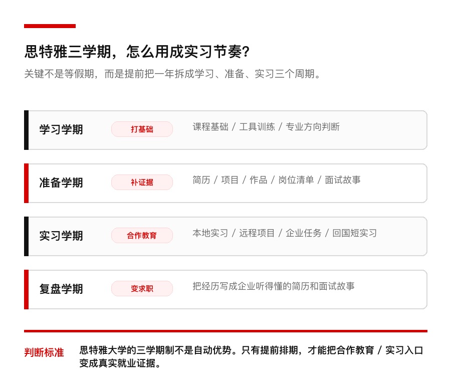 思特雅大学假期与实习窗口